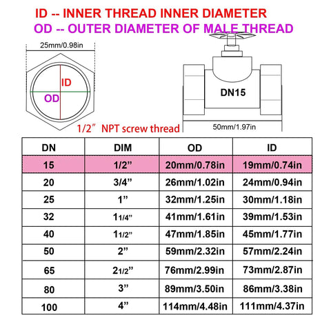 Dimensional chart and diagram for 304 Stainless Steel Gate Valve Heavy Duty Half Inch NPT Female Thread DN15.