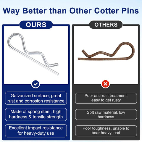 Five Size Cotter Pins R Clips Kit For Trailers Lawn Mowers Trucks ATVs And More With Spring Steel Hitch Pins Clamps And Fasteners Silver Universal Fit Multipurpose Trailer Gear For DIYers And Pros. Galvanized spring steel R-clip compared with rusty pin.