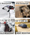 Sick Level One Portable Charger For Tesla Models displayed showing waterproof, dustproof, cold and heat resistance features.