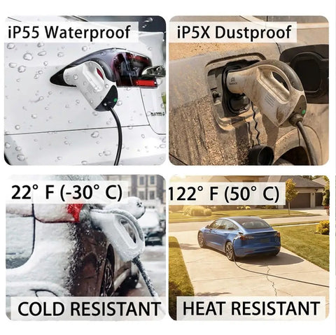 Sick Level One Portable Charger For Tesla Models displayed showing waterproof, dustproof, cold and heat resistance features.