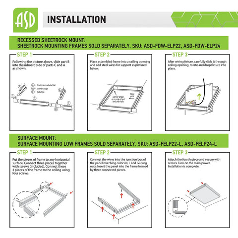 Installation guide for Edge Lit 2x2 LED Panel Light Dimmable 22W 2956LM 4000K Bright White for office drop ceiling.