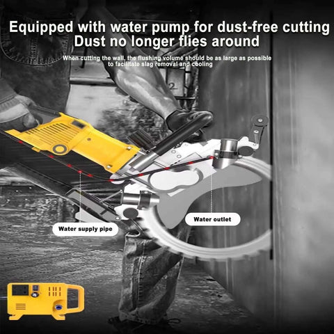 No Sweat Electric Concrete Saw Featuring A Brushless Motor For Smooth Masonry Slotting And Deep Wall Cutting handheld cutter in action with water pump for dust-free cutting.