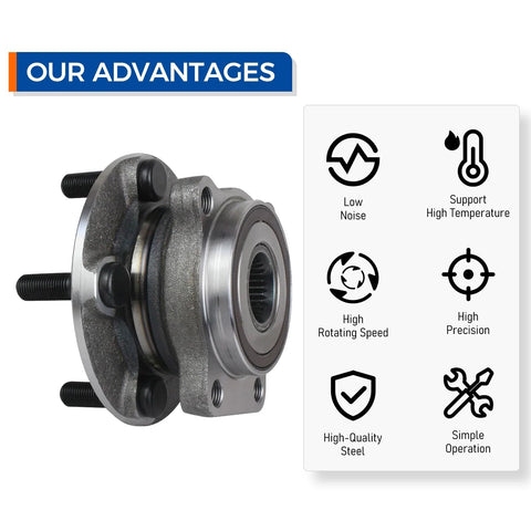 Image of a Front Wheel Hub And Bearing Assembly For 2005 To 2014 Subaru Outback And 2005 To 2014 Subaru Legacy With 5 Lug And ABS, displayed next to product advantages icons including low noise and high precision features.
