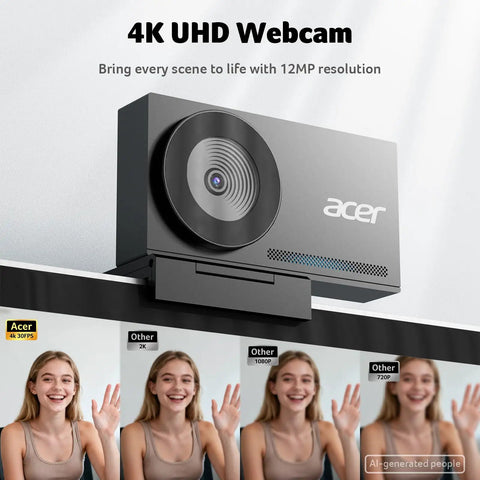 Rock Hard Build, Plug And Play Ready To Roll, Crisp 4K Webcam For Pc And Mac With Sony Sensor, showcased on a monitor.