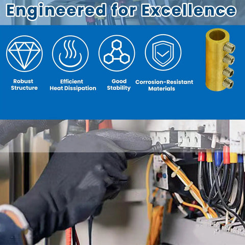 Electrical panel wiring with 15 Piece Wire Connector Nut Kit For 10-6 AWG Cables, showing hands using tools and durable materials.