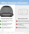 Effortless Pop Up House Tent With Outdoor Screen Room No Fuss Quick Setup UV Resistant Canopy Tent That Opens In Seconds