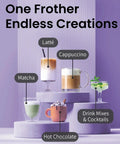 Rechargeable Milk Frother Wand USB-C Handheld Drink Mixer displayed with various drinks including latte, cappuccino, matcha, hot chocolate, and cocktails.