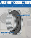 Magnetic Dryer Vent Connector Kit With Airtight Seal, Quick Magnetic Connection, Easy To Clean, showing seal ring feature.
