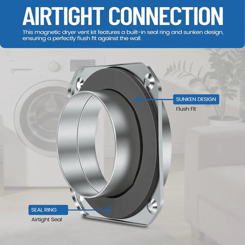 Magnetic Dryer Vent Connector Kit With Airtight Seal, Quick Magnetic Connection, Easy To Clean, showing seal ring feature.