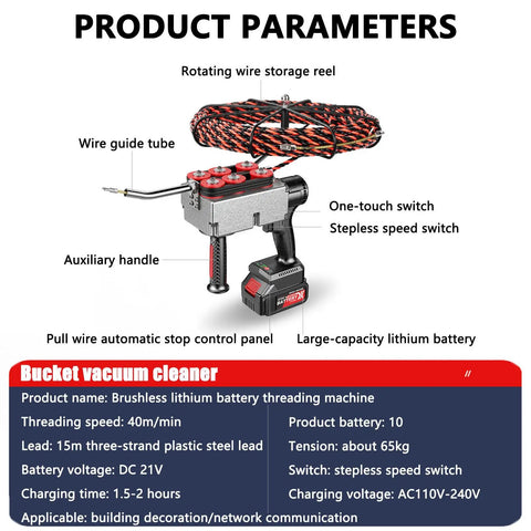 Badass Hustle Ready Cordless Wire Puller Threads Pipe Slick Through Walls With Right Angle Elbow Routing And Heavy Duty Brushless Motor with wire guide and battery.