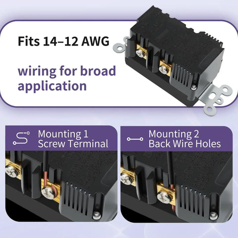 Heavy Duty Black GFCI Outlet With USB C And USB A Ports 8 Pack Self Testing GFCIs Socket showing mounting options for wiring.