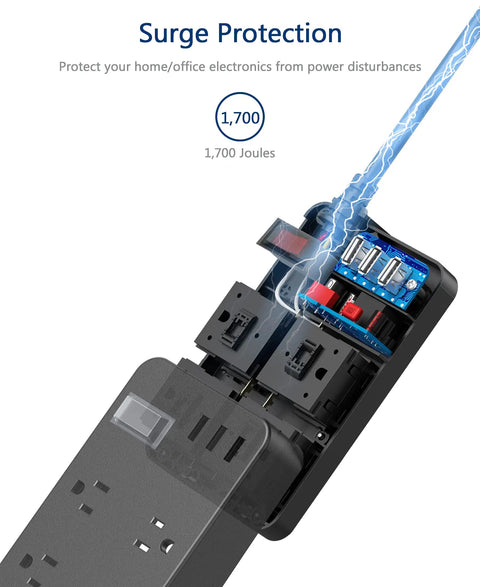 Interior of weatherproof outdoor power strip showing 4 outlets and 3 USB ports, IPX4 water resistant, surge protection