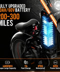 Close-up of the battery system on Hard Charging Adult Electric Bike Featuring Rock Solid Full Suspension And Massive Dual Motors.