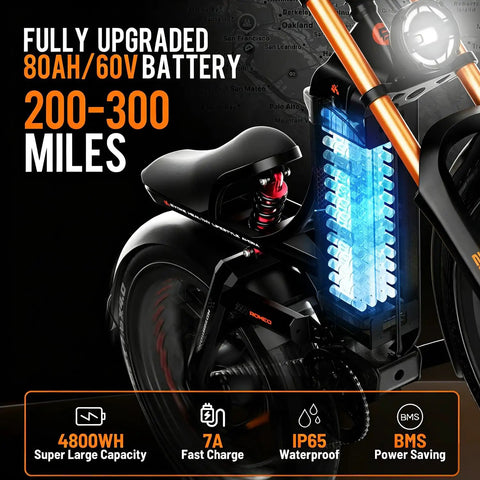Close-up of the battery system on Hard Charging Adult Electric Bike Featuring Rock Solid Full Suspension And Massive Dual Motors.