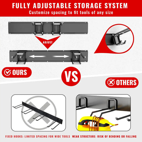 Heavy Duty Wall Mount Garage Tool Organizer System With 64 Inch Rail And 11 Adjustable Hooks, comparison chart showing adjustability advantages