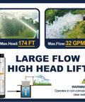 4 Inch Stainless Steel Submersible Well Pump for Septic Systems, showing max head 174 ft and max flow 32 GPM.