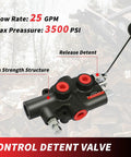 Auto Return Detent Valve for Log Splitters 25 GPM High Flow Hydraulic Valve 3500 PSI Rating Built Tough With One Half Inch Work Ports And Three Quarter Inch In Out Ports Durable Cast Iron Body