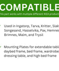 Compatible with multiple IKEA products, heavy duty replacement mounting plates for bed frame hardware.