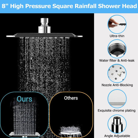 8-inch square high pressure rainfall shower head with ultra-thin design and anti-leak features, chrome material and angle adjustable