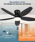 42 Inch Low Profile Ceiling Fan With Bright Dimmable Led Light Zero Hassle Remote Control Matte Black Flush Mount DC Motor in summer and winter modes.