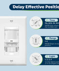 Motion Sensor Switch With Ambient Light Detector And Occupancy Modes, Neutral Wire Required, 5A 360W LED CFL details