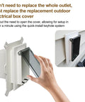 One Gang Vertical Recessed Outdoor Electrical Outlet Box Replacement Cover Featuring Clear Weatherproof Lens Compatible With Type 3R In Use Boxes, installation process with clear lens.