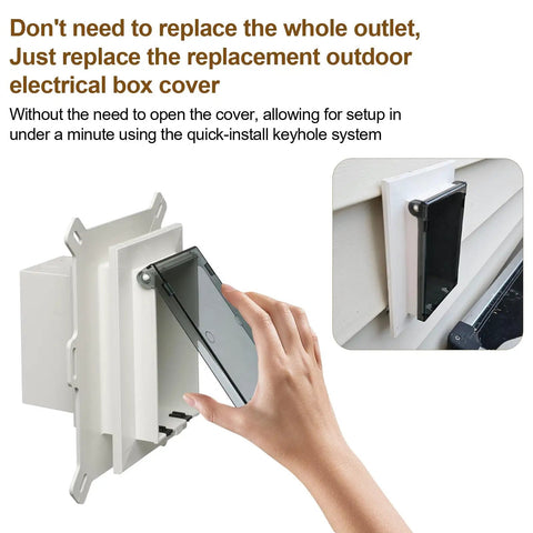 One Gang Vertical Recessed Outdoor Electrical Outlet Box Replacement Cover Featuring Clear Weatherproof Lens Compatible With Type 3R In Use Boxes, installation process with clear lens.