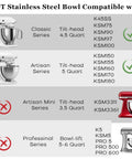 Compatibility chart showing 5 Quart Stainless Steel Mixing Bowl for Tilt Head Stand Mixers Fits Artisan and Classic Series