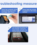 Troubleshooting steps for 210XL 211XL Combo Pack Remanufactured Ink Cartridges For Canon PIXMA Printers, including cleaning contacts.