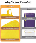 Comparison of Five Gallon Filter Bag Set With Handles Five Pack Featuring 25 73 120 160 220 Micron Mesh Bags and others.