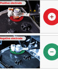 Hella Tough Positive Battery Terminal Connectors featuring heavy duty fiber gasket seals on positive and negative electrodes.
