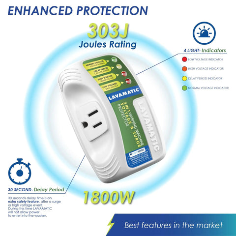 Voltage And Surge Protector For Front And Top Load Washing Machines Two Pack Keeps Your Washer Safe From High And Low Voltage Brownouts Spikes Instant Surges Power Failures And Voltage Fluctuations