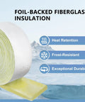 Foil Backed Fiberglass Pipe Wrap For Outdoor Use, Durable Insulation Shield Against Freezing Weather, displayed with benefits.