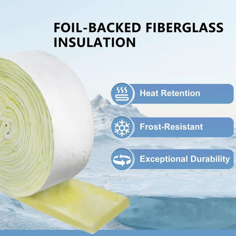 Foil Backed Fiberglass Pipe Wrap For Outdoor Use, Durable Insulation Shield Against Freezing Weather, displayed with benefits.