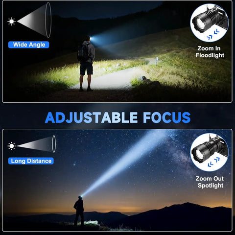 Rechargeable 3000 Lumen LED Headlamp With 90 Degree Rotating Beam Adjustable Focus 4 Modes For Hiking And Camping