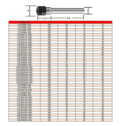 Heavy Duty Collet Chuck Holder Extension Bar For CNC Milling and Lathe Tooling size and specification chart