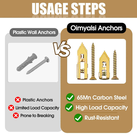 Comparison of plastic wall anchors and self drilling drywall anchors with screws kit for drywall and sheetrock heavy duty metal expansion wall anchors for hanging shelves mirrors and picture frames two sizes included 65Mn carbon steel with zinc plating rust resistant 100 pieces