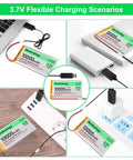 Beefy 2-Pack 3.7V 10000mAh LiPo Battery with USB charger showing multiple flexible charging scenarios for Arduino, drones, and RC cars.
