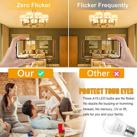Comparison of zero flicker and flicker frequently in home lighting with 40W Equivalent A15 LED Bulb 120V Warm White 2700K Energy Saving E26 Base