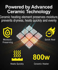 Compact Plug In Wall Outlet Space Heater Drops Kickin Turbo Heat For Spaces Up To Two Hundred Fifty Sq Ft ceramic heating technology diagram.