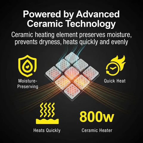 Compact Plug In Wall Outlet Space Heater Drops Kickin Turbo Heat For Spaces Up To Two Hundred Fifty Sq Ft ceramic heating technology diagram.