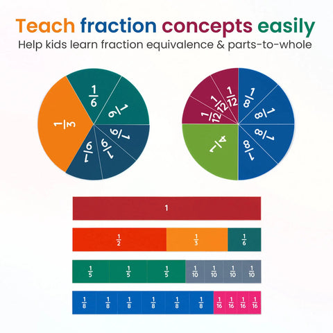 Magnetic Fraction Tiles And Circles Set For Kids, 180 Pieces displayed with colorful fraction circles and bars