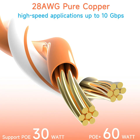28AWG pure copper wires for Ultra Slim Cat6a Ethernet Patch Cable 1 Ft Pack Of 24 Blue For Data Centers And Home Networks 10G Ready