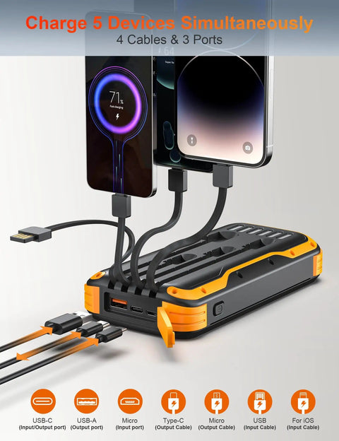 Beast Solar Power Bank 40000mAh Portable Charger With PD 20W Fast Charging Built In 4 Cables USB C In Output External Battery Pack