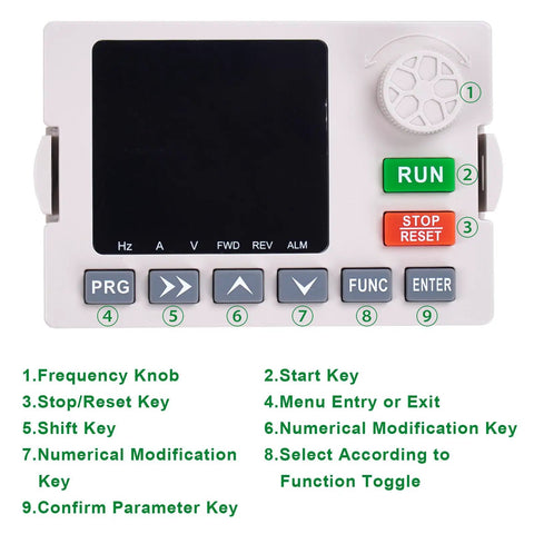 Control panel of 220V 20HP VFD Inverter For Single Phase To Three Phase Motors, featuring buttons and display for settings adjustment.