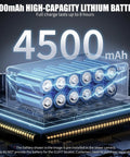4500mAh lithium battery for Badass 100 Foot Sewer Camera, ensures up to 8 hours of usage for plumbing tasks.