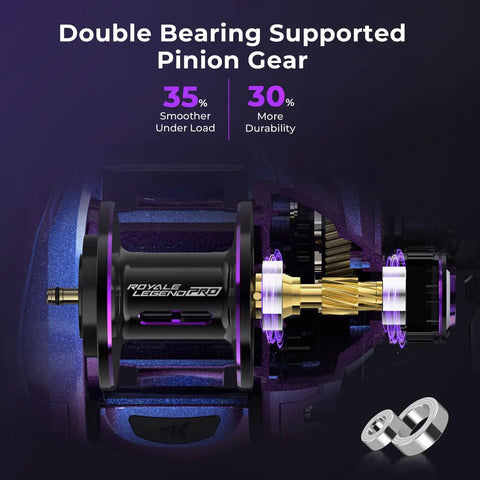 Cutaway view of Royale Legend Pro Baitcasting Reel With Fast 8.0 To 1 Gear Ratio And AutoMag Dual Braking for precise casting.