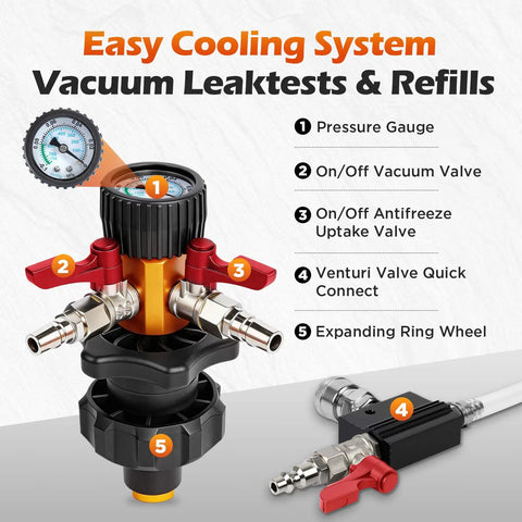 No Fuss Heavy Duty Coolant Vacuum Refill Kit With Six Durable Adapters And Tapered Cone for car truck motorcycle radiator bleeding showing components.