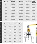 Chart and image of Hydraulic Gear Puller Set With Bearing Puller And Crimping Tool 5 Ton Auto Repair Kit for wheel hubs.