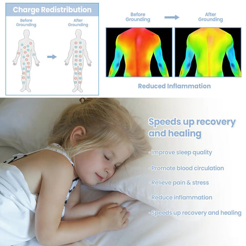 Child sleeping on Grounding Sheets For Earthing, Gray Queen Size Fitted Bed Sheet With Silver Infused Fibers And Organic Fabric